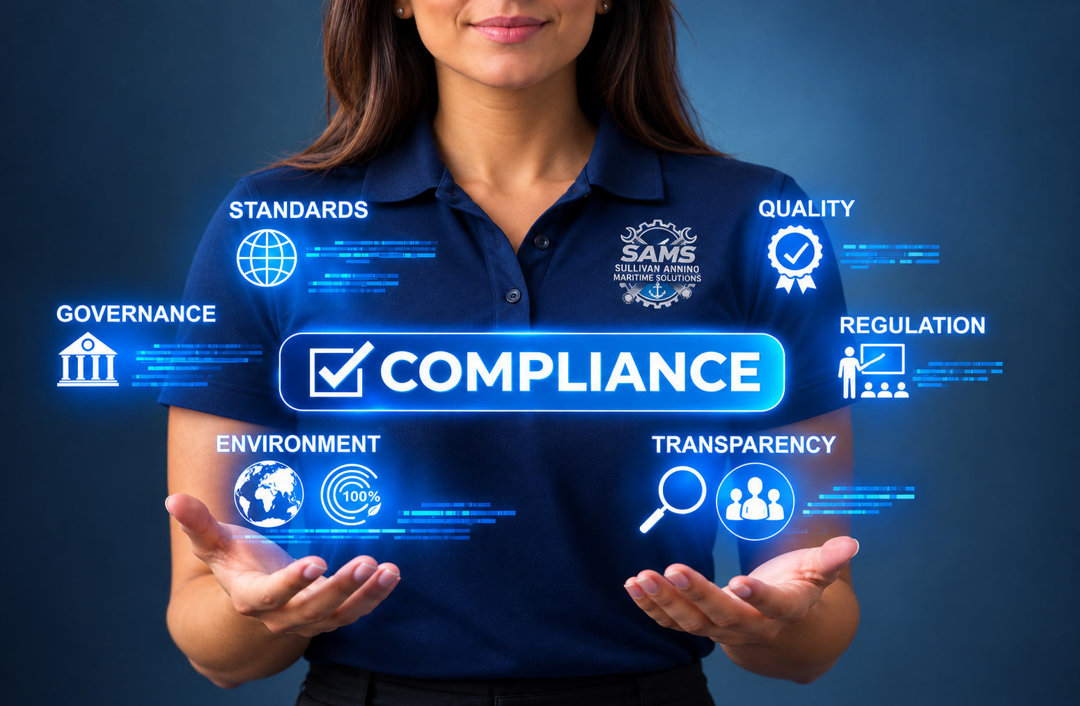 Surveying & Compliance